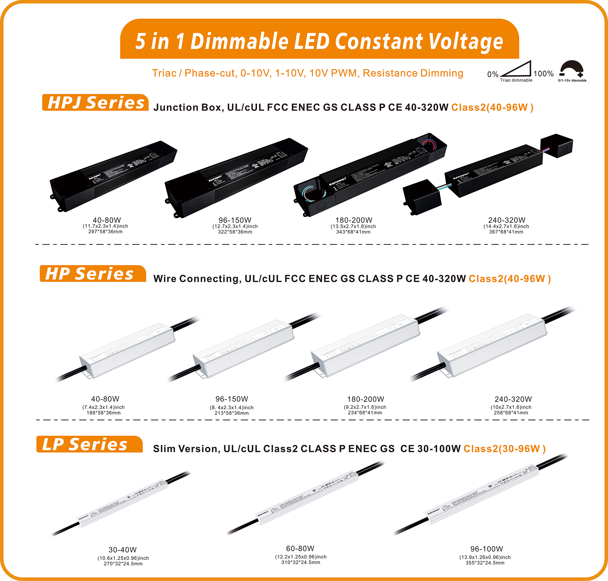 12V 60W Phase Cut Triac Dimmable LED Driver 24V 36V 48V Waterproof LED Driver
