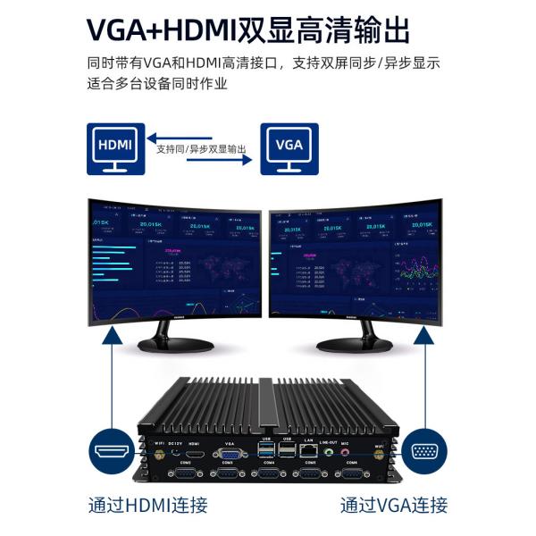 ZC328 Motherboard Windows System Fanless Industrial PC