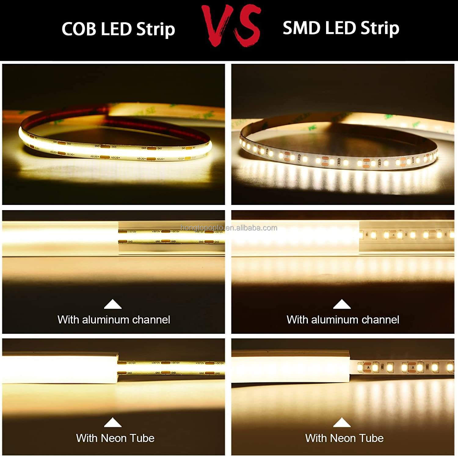 480 LEDs/m COB Strip Light High Density 20m No Voltage Drop Flexible 24V LED Lighting