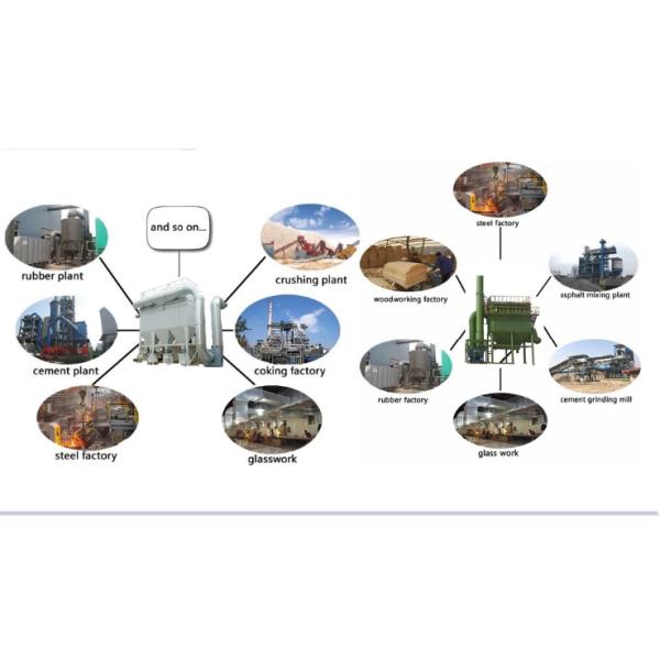 Corrosion resistance CIP Reverse Air Pulse Jet Baghouse