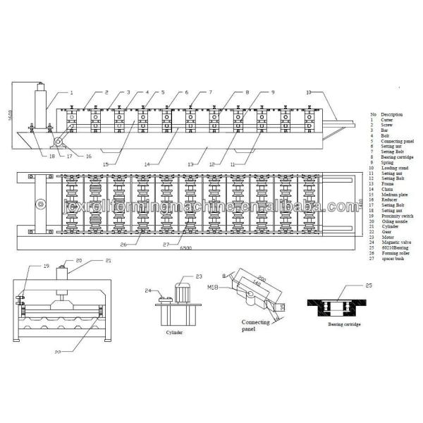 Double layer roll forming machine