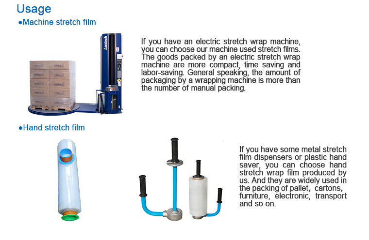 Pallet Shrink Wrap Perforated machine stretch film for food pallet wrapping,ventilated stretch film for fruits/flowers