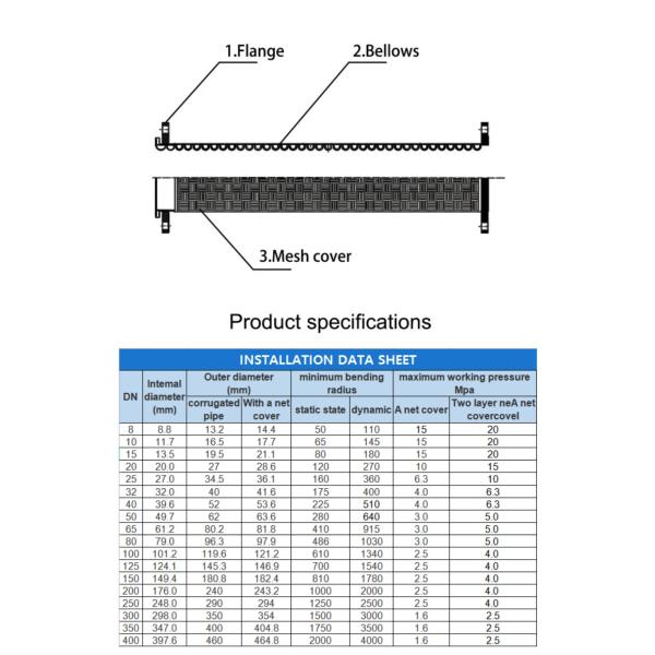 Flexible Metal Garden Hose Stainless Steel Hose Expansion Acid Alkali Resistance