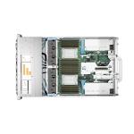 EMC R7515 Dell Poweredge Server With AMD EPYC CPU