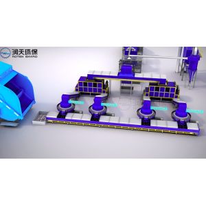 Buy cheap Multipurpose Waste Treatment Machine Reduction System Continuous Processing product