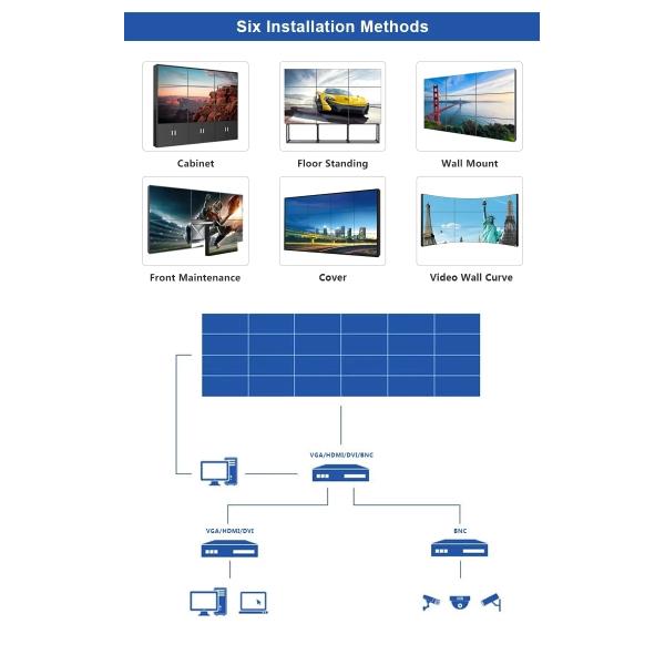 Customized HD Seamless LCD Splicing Screen With 4x2 Controller