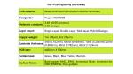Rogers RO4350B DK 3.48 the laminates are a proprietary blend of woven glass
