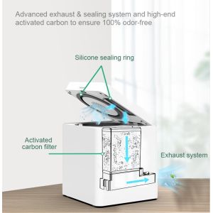Biological Electric Food Recycler Automatic With MultiGrind Technology