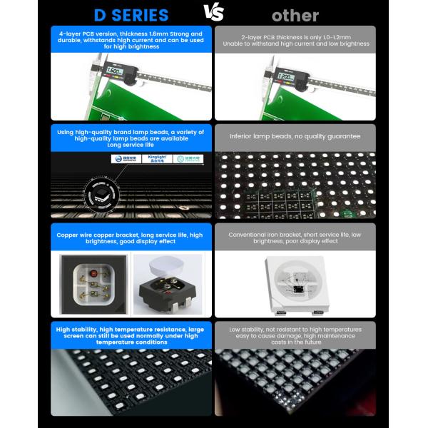 7680hz waterproof p1.56 p3.91 p2.6 p2.97 p2.604 p2.976 wall video stage rental led screen display