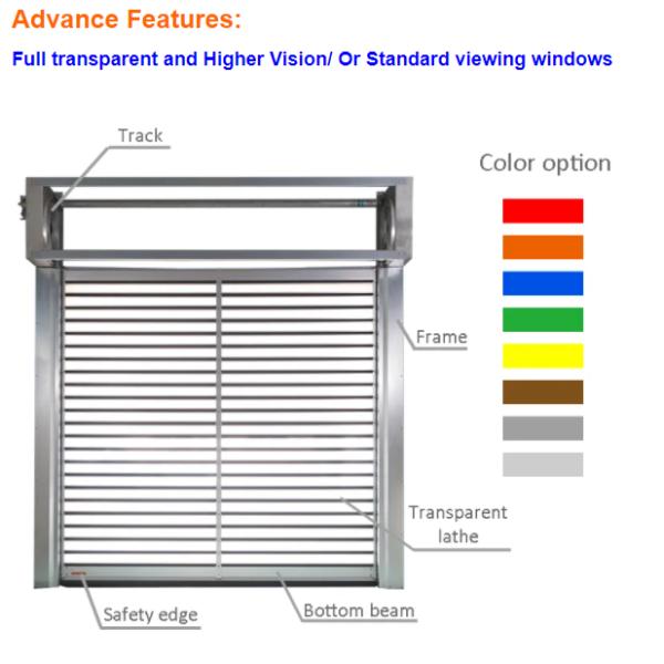 High Speed Spiral Door With PLC Control For Enhanced Efficiency