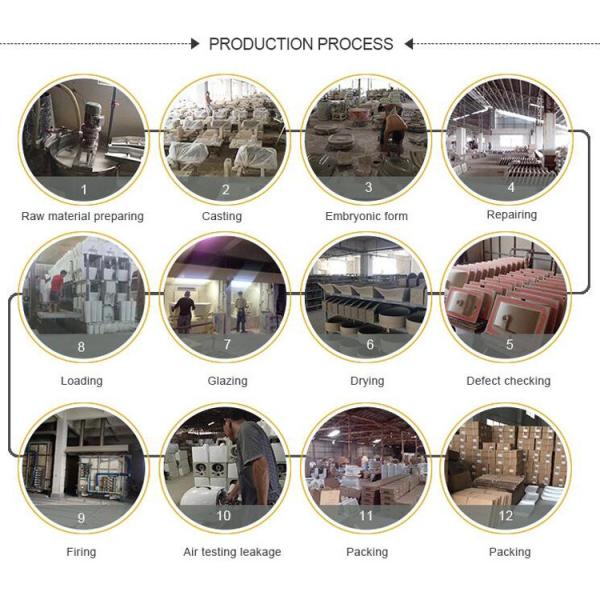 Popular Ceramic WC Public Wall Hung Toilet With UF Soft Closing Seat Cover