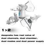 Cough Drug Durable Medical Equipment Nebulizer Mesh Portable Ultrasonic
