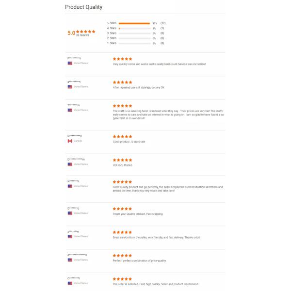 Durable Smart Weight Scales Weigh Basculas Digital Balance Electronic Scale Bascula Mini 50KG Luggage Portable Weighing Electronic Scale