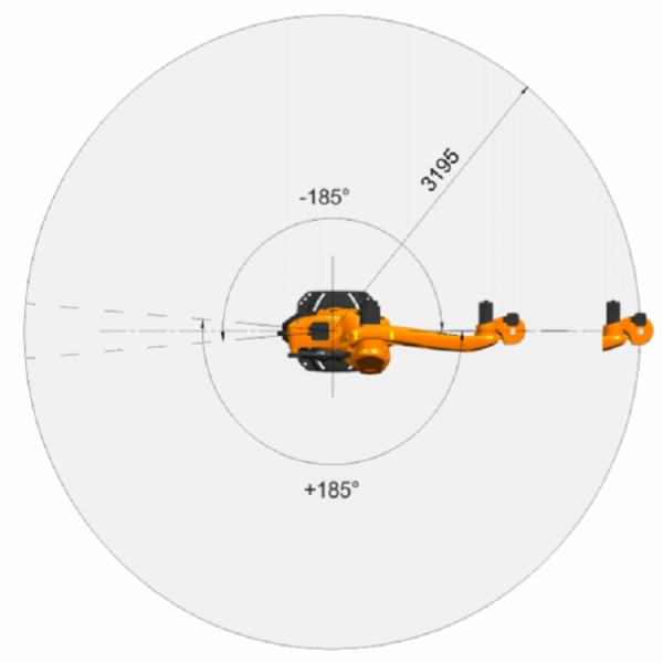 KR 180 R3200 PA Mechanical Robot Arm For KUKA Robot Palletizer 3195 Mm Maximum Reach