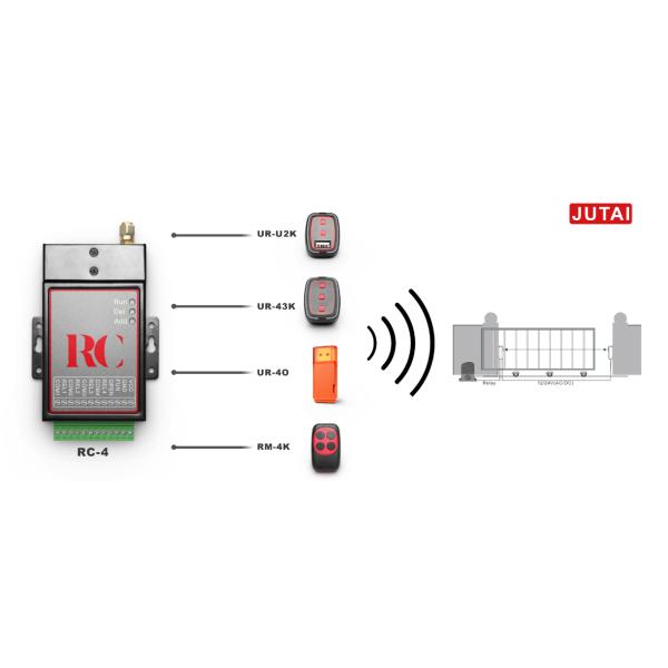 RC-4O Metal 433MHz Automatic Gate Remote Control Receiver