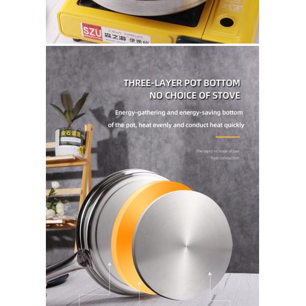 Hot Selling Kitchen Stainless Steel Non Stick Fry Pan Three Layer Double Bottom Medical Stone Frying Pans