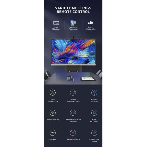 Interactive whiteboard2_01