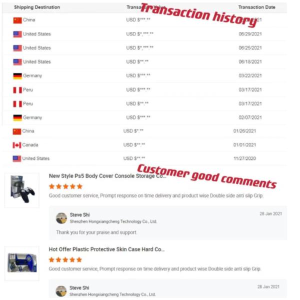 HOXC PS5 Silicone Non-slip Skin Cover Anti-fall Anti-fall Protector Case Dustproof For Sony Playstation 5