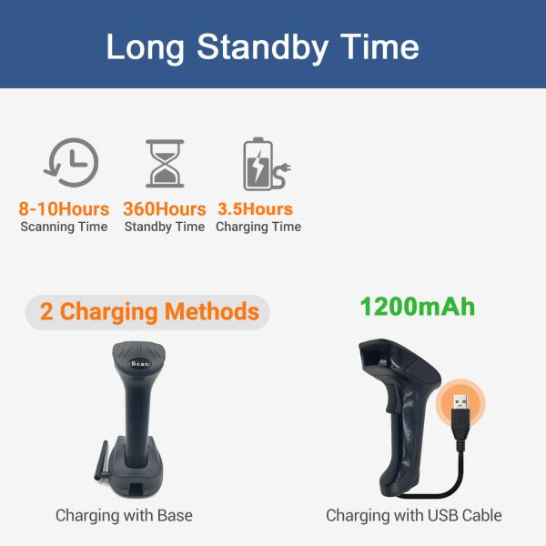 Kebo SK-5300 2.4G Handheld Wireless Barcode Reader Module USB Cable Custom Element Laser 2D QR Code Barcode Scanner with