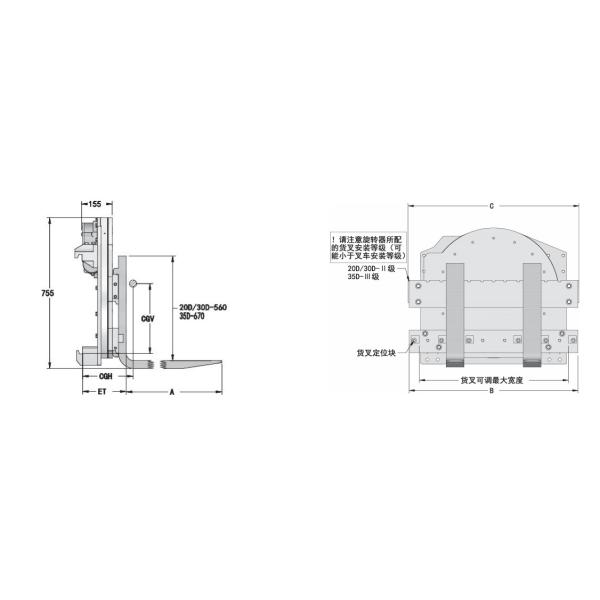 Class 3 Forklift Rotator Attachment Carriage 1065mm