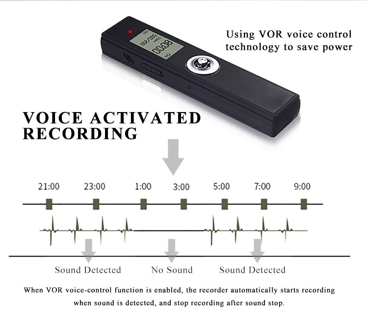 Long Standby HD Intelligent Noise Reduction Voice Recorder Digital Video Recorder