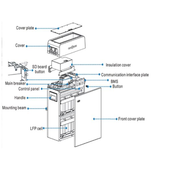 10years warranty LiFePO4 lithium battery charger 48V 100AH power wall 5kwh 10kwh With WIFI and 6000 cycles for sale