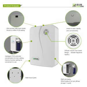 Buy cheap 300 Cubic Meter 5w 150ml Scent Essential Oil Diffusers product