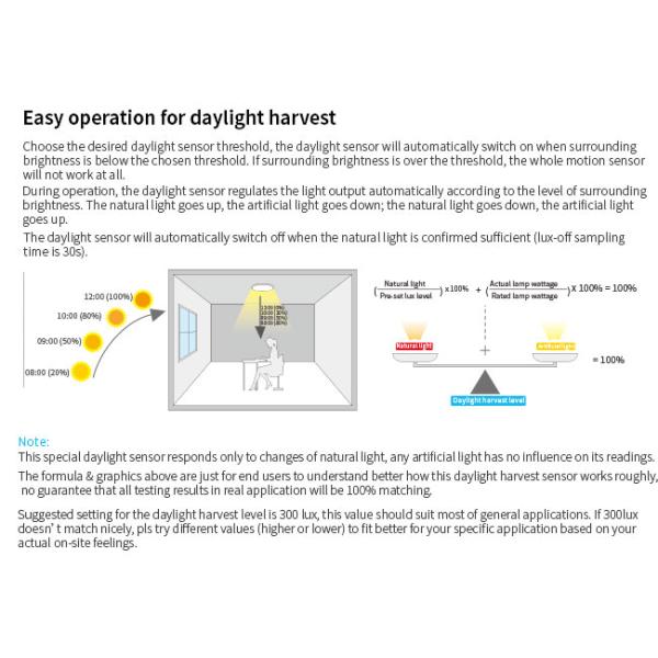 Daylight Harvest Dimmable Motion Sensor Remote Commissioning HNS111DH