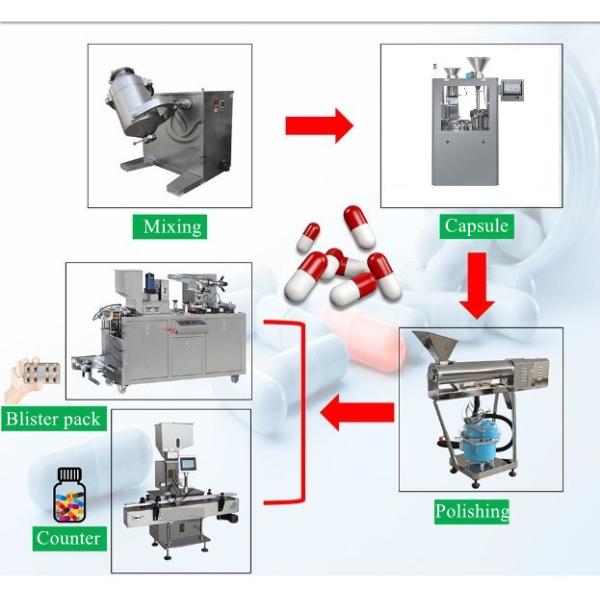 Enclosed Type Empty Capsule Pill Maker Machine Automatic Powder Filling Machine