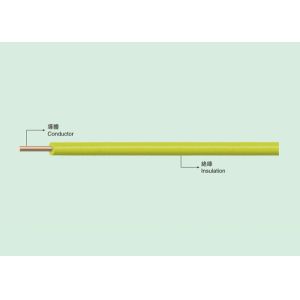 Buy cheap CCC 60227 IEC 01(BV) PVC WIRE PVC insulated wire product