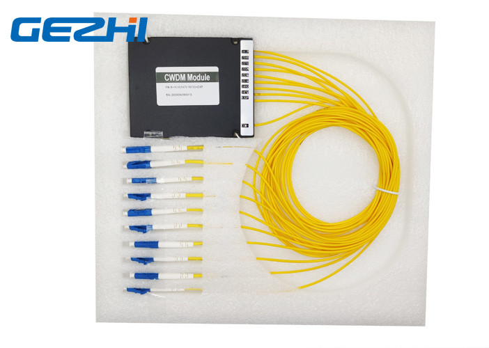 Buy cheap 8CH CWDM Module product