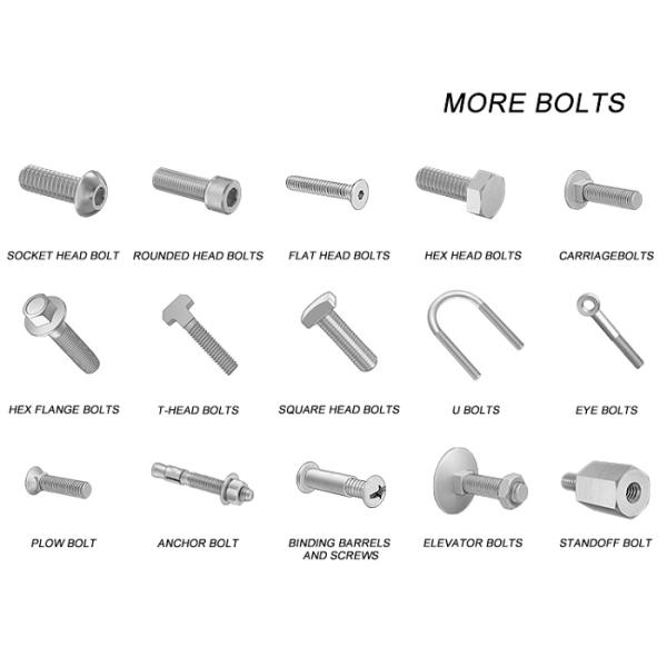 Carbon Steel Fastener , Colorful Zinc Plated / Galvanized Hex Bolts