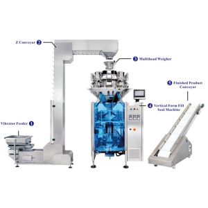 Buy cheap High Precision Automated Packaging Machine For Snacks Food product