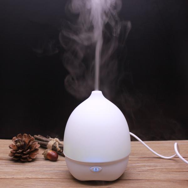 Compact 80ml Ultrasonic Cool Mist Aromatherapy Diffuser