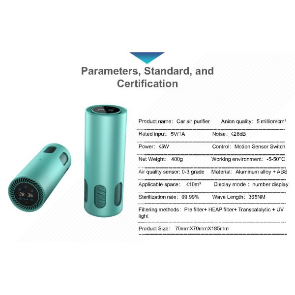 RoHS Car Air Purifier Hepa Filter 28dB 5 Million/cm3 Mini Ozone Ionic