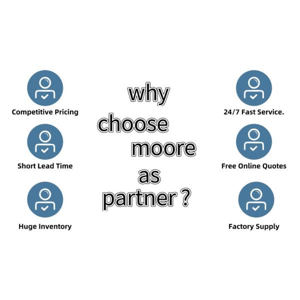 100% New Siemens Touch Panel 6AV6644-0AC01-2AX1