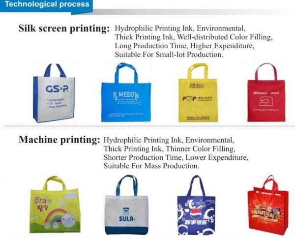 Durable customized printing supermarket shopping promotional non woven bag, Gym Sports Backpack Drawstring Bag,Gym draws