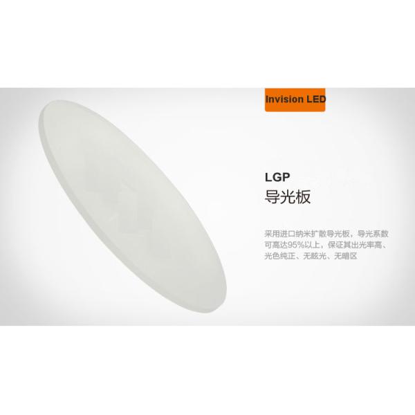 10W round panel