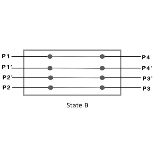 GaPho D2x2 Mechanical Optical Ethernet Switch , Fiber Bypass Switch