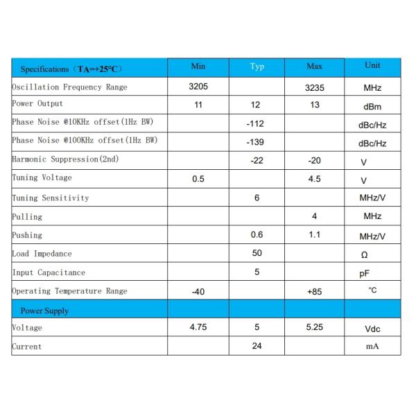 5V INNOTION YSGM32053235B 10dBm Integrated Circuits IC Chip Coaxial Resonator Oscillator Electronic Parts opp bag packaging