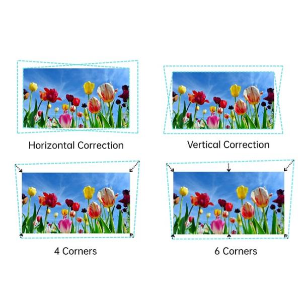 6500 Lumens Laser Projector with Lens Shift Keystone Correction and Edge Blending for Immersive Projection