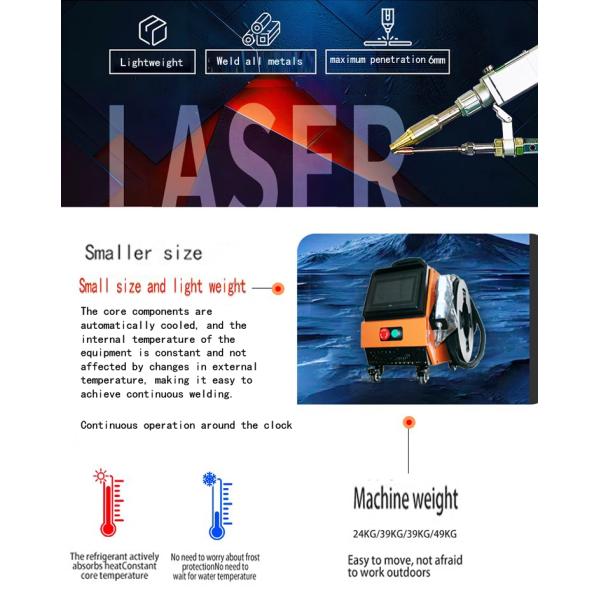 Laser Welding Machine for Metal Cutting and Cleaning 5 in 1 Handheld Raycus Fiber Laser Welder