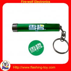 Buy cheap promotional keychain,promotional gift manufacturer &amp; Suppliers &amp; exporter product