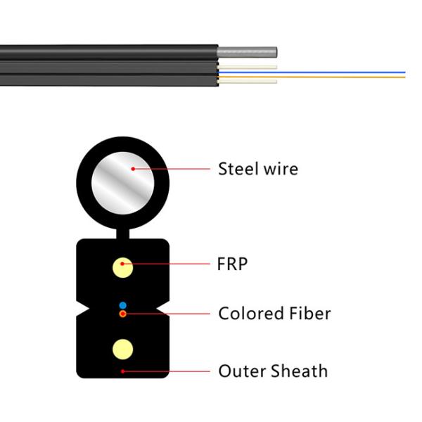 Outdoor FTTH Drop Cable 2 Core SM G657A1 Fiber LSZH Jacket With Steel Wire FRP Strength Member