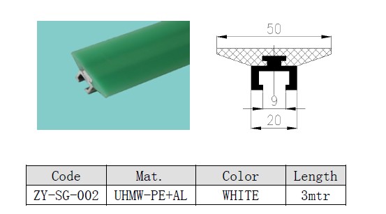 ZY-SG-002 conveyor side guides with aluminium profiles
