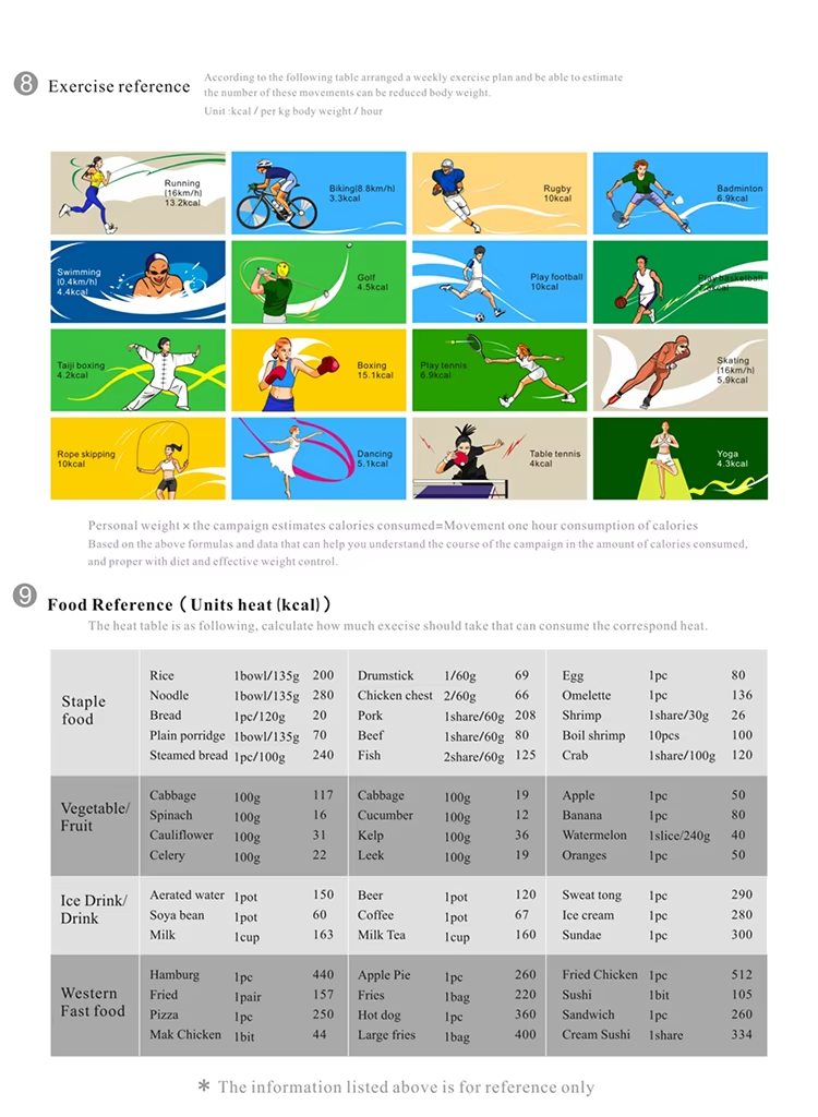 Full Body Health Scanner Body Element Measuring Component Analyzer Machine