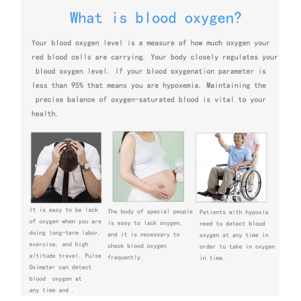 Home Portable Finger Clip Oximeter OLED Display 8 Seconds Fast Measurement