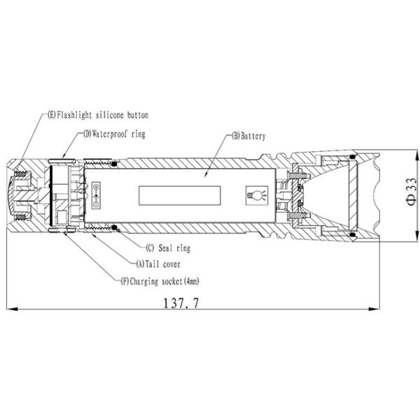 Anti - Explosion Torch Light Lamp IP66 Handheld Flashlight ATEX Certificate