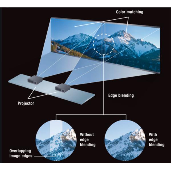 15K Lumen Laser Projector High Performance High Brightness 15000 Lumen For Large Venue 3D Mapping Immersive Projection