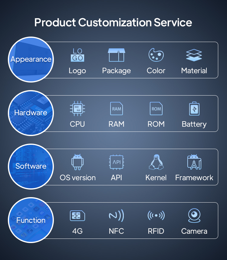 10.1 Inch Android Meeting Room Tablet with POE and LED Light Bar